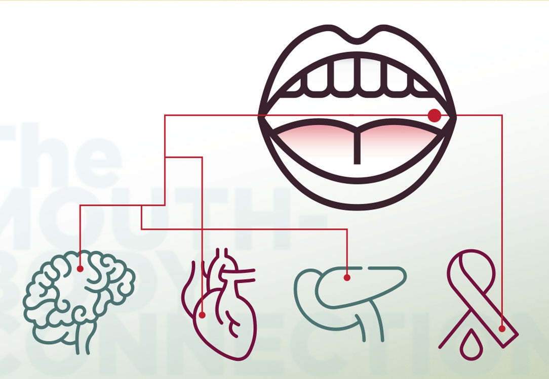 Mouth icon connected to brain, heart, pacifier, diabetes, and cancer icons